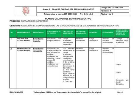 por que decidimos crear un plan de calidad
